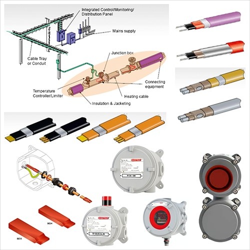 Frame Tracing Instruments Steam Tracing – INSTRUMTECH